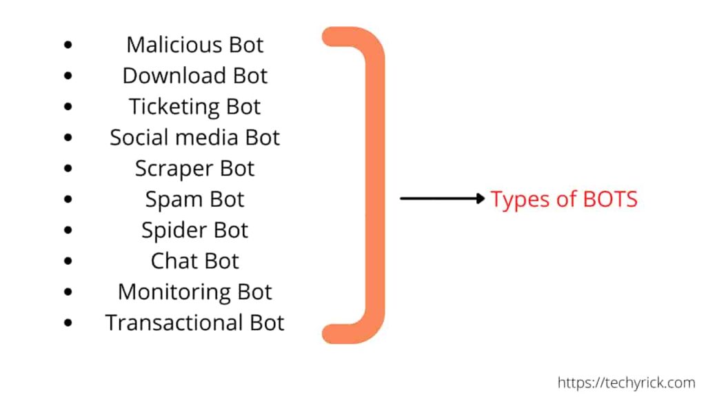 Types of bot