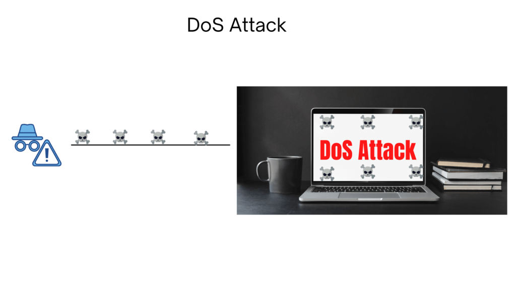 DoS Attack - explained