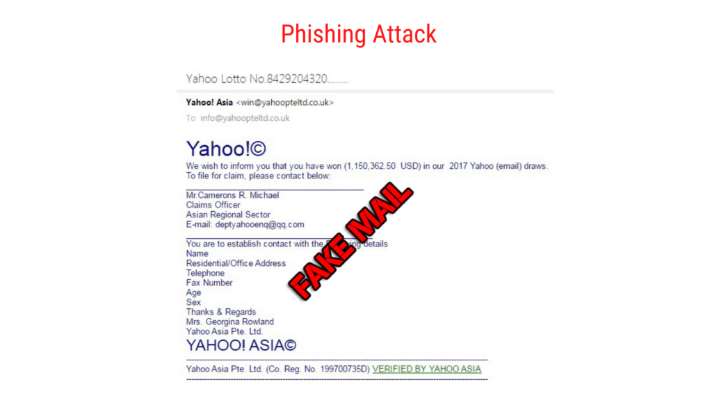 Phishing attack social engineering attack
