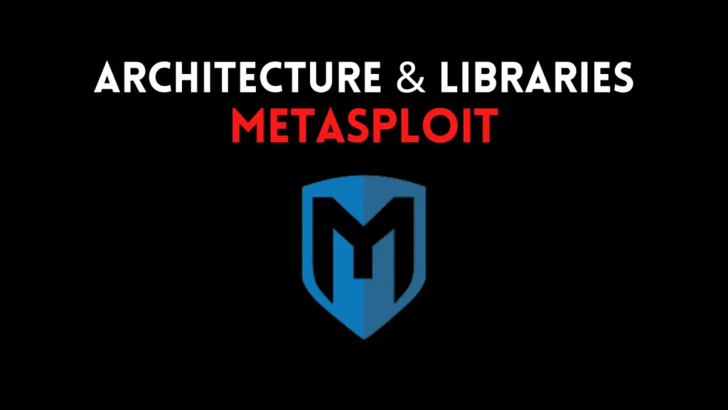 metasploit architecture and libraries
