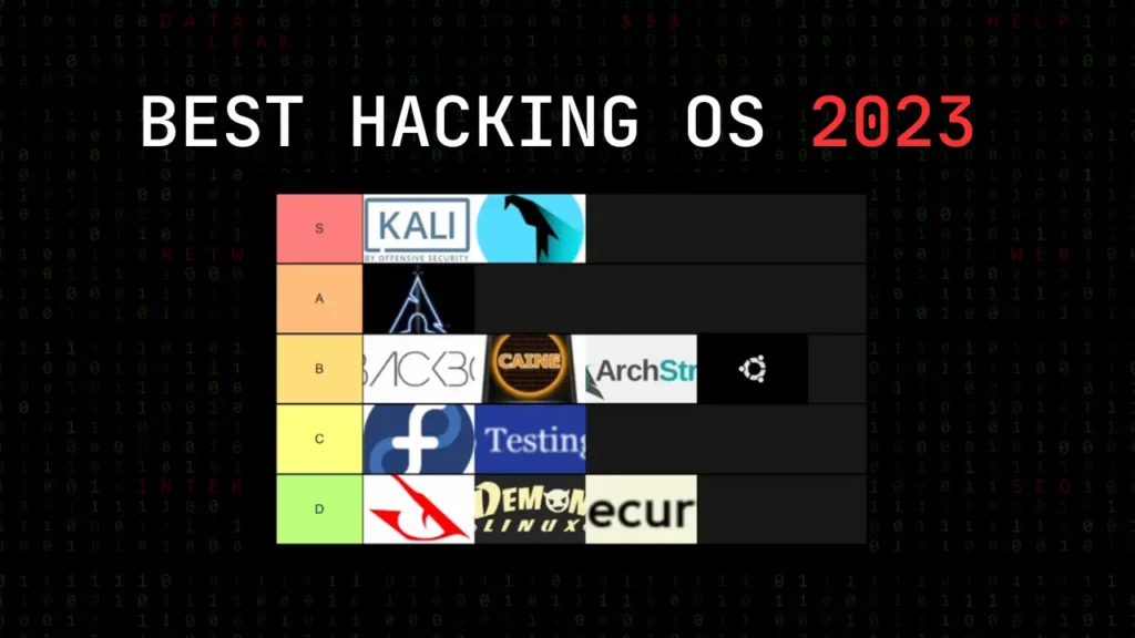 BEST HACKING OS 2023