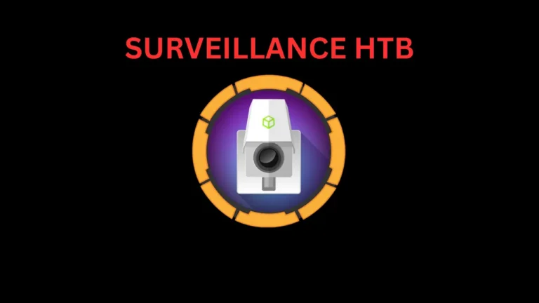 Surveillance HTB