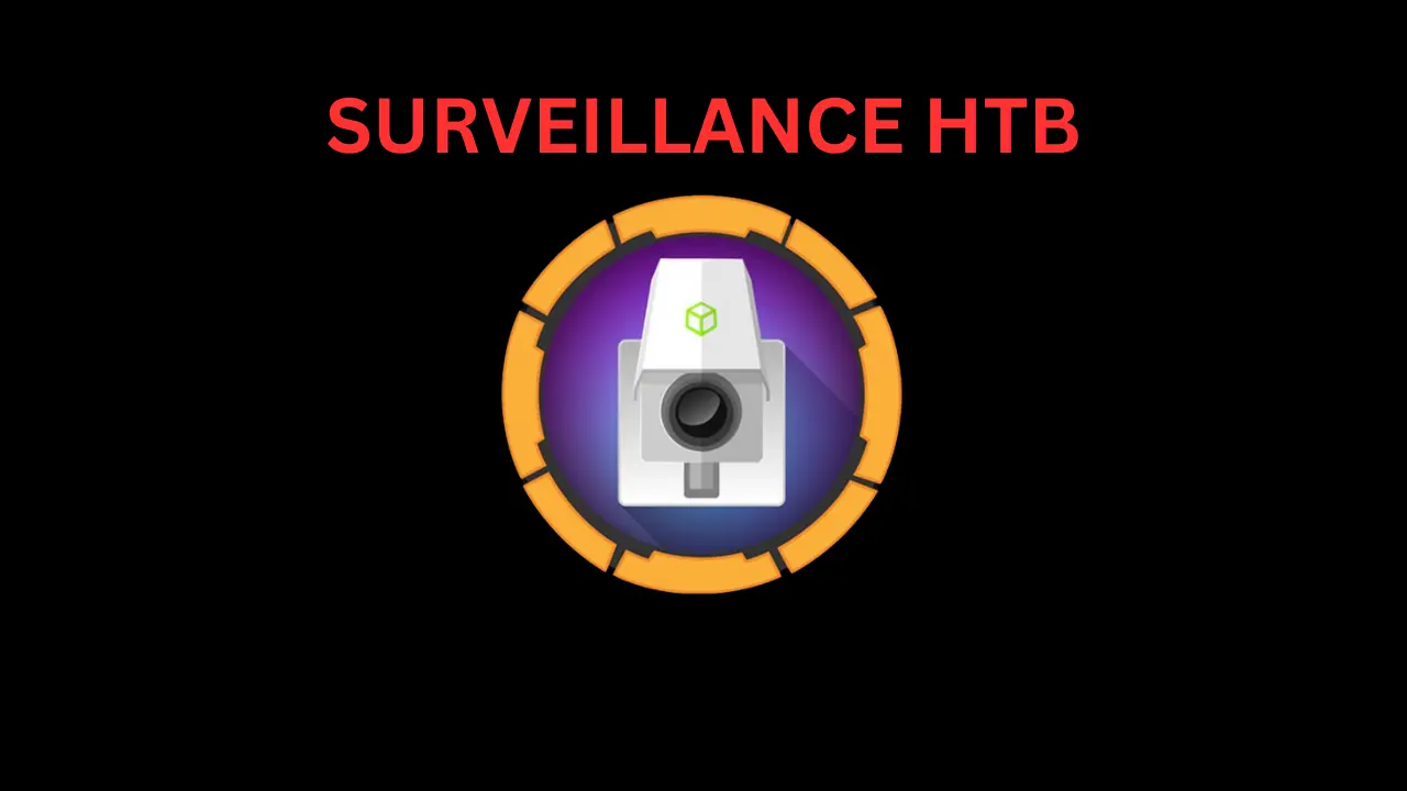 Surveillance HTB